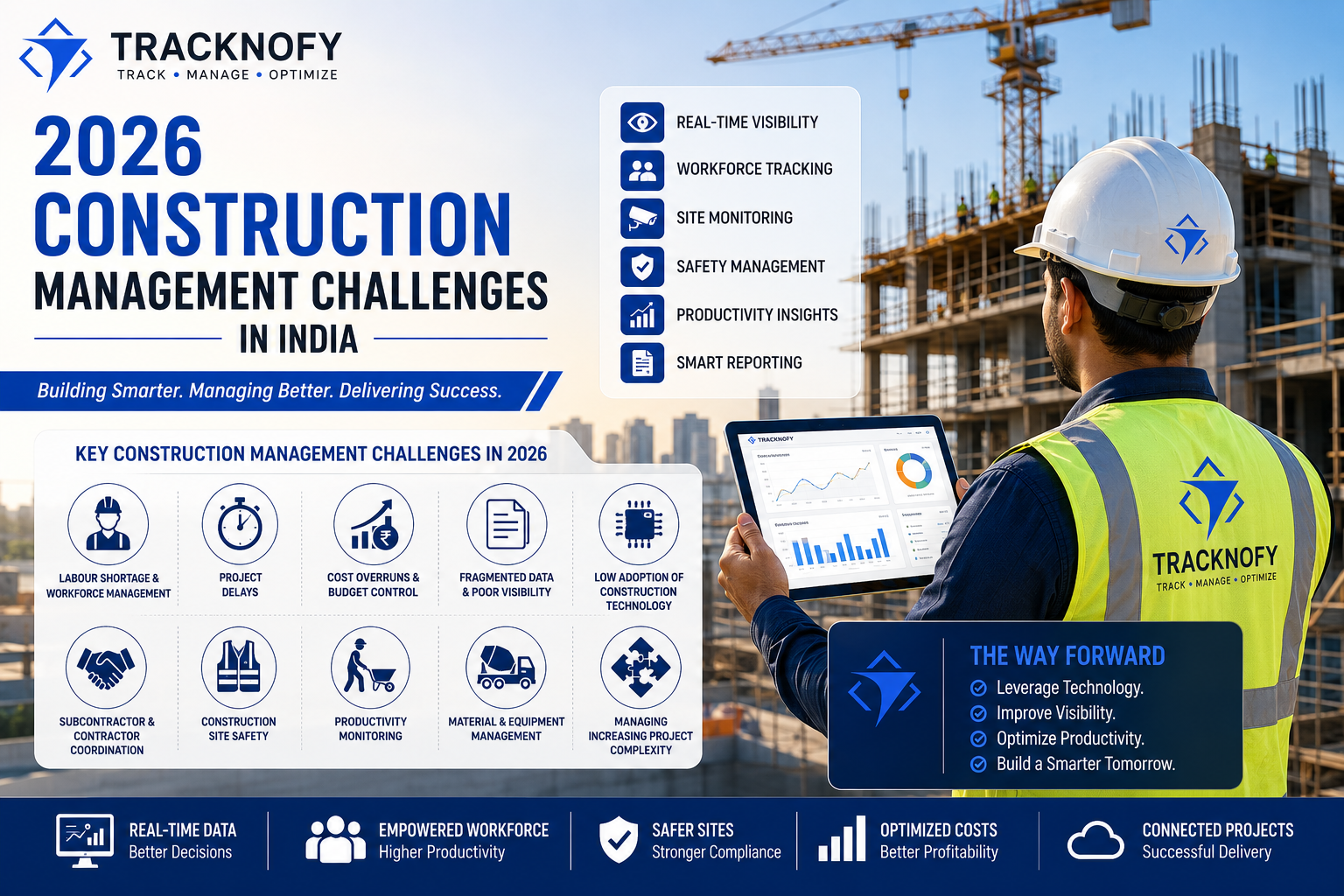 Construction Management Challenges in India in 2026